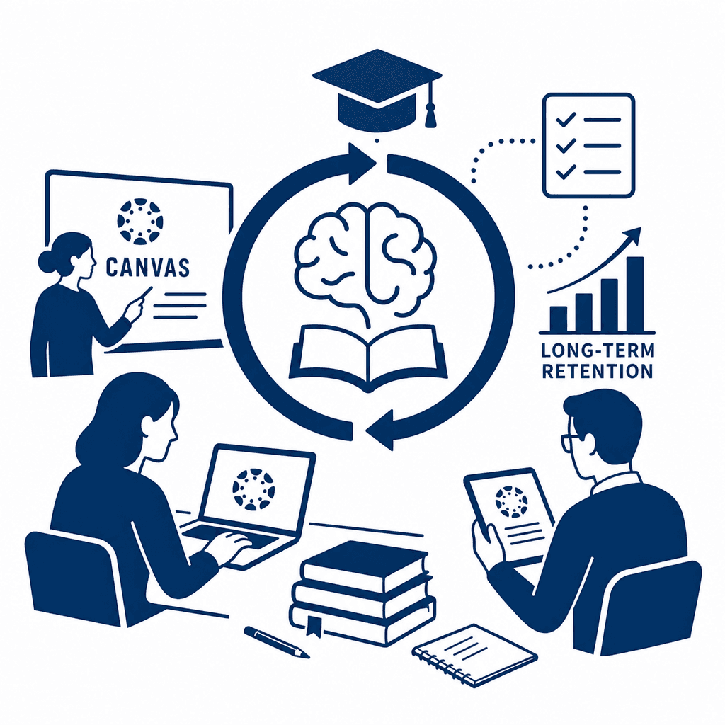 Applying Overlearning in Canvas Strategies for Boosting Long-Term Knowledge Retention