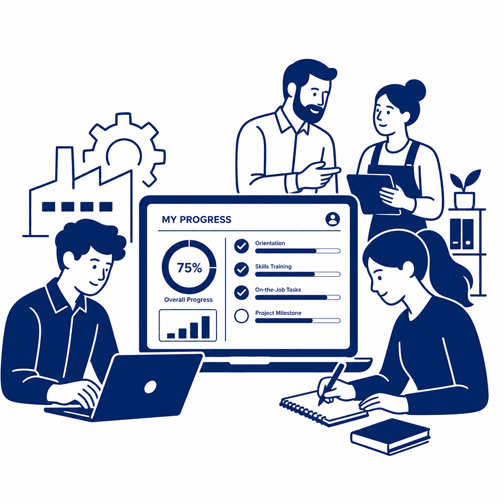 Canvas for Earn-and-Learn Strategies for Tracking On-the-Job Progress