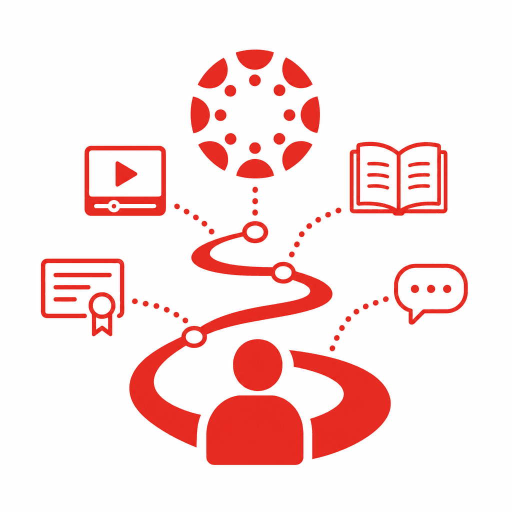 Unlocking LXP Potential in Canvas - Strategies for Personalized and Engaging Learning Pathways